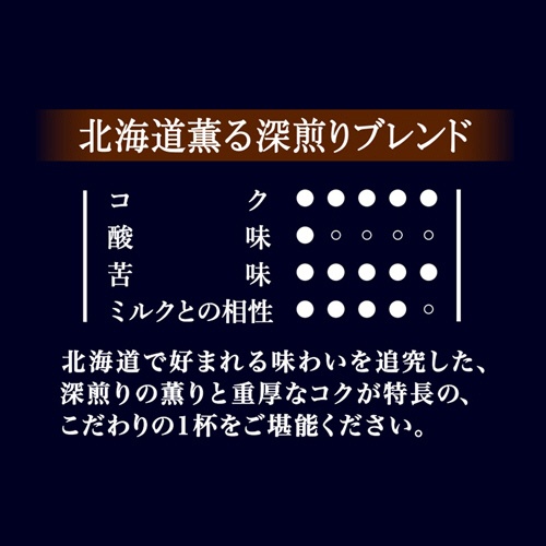 味の素ＡＧＦ　ちょっと贅沢な珈琲店　レギュラーコーヒー　北海道　薫る深煎りブレンド　２３０ｇ（粉）／袋　１セット（４袋）4