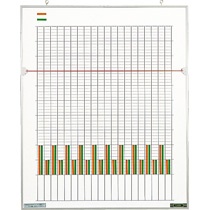ライオン事務器　統計図表盤　２色　２０項目　横４５４×縦５５３×厚さ１８ｍｍ　Ｎｏ．２２０Ｓ　１台1