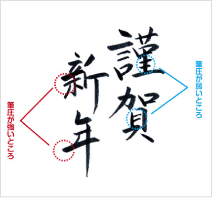 画数の多い漢字